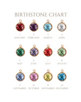 Personalized Birthstone Pendant Charm