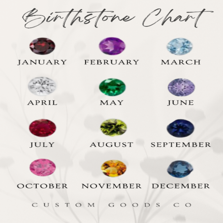 Dainty Engravable Bar Bracelet with Gemstone