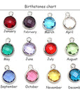 Birthstone Chart - Find your Birthstone